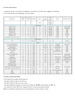 Preview for 23 page of Philips 55PUS9104/12 Service Manual