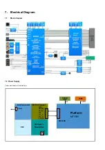 Preview for 29 page of Philips 55PUS9104/12 Service Manual