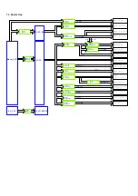 Preview for 30 page of Philips 55PUS9104/12 Service Manual