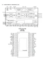 Preview for 34 page of Philips 55PUS9104/12 Service Manual