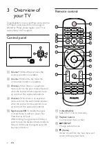 Preview for 8 page of Philips 5700 Series User Manual