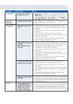 Preview for 10 page of Philips 5766 Series Quick Start Manual