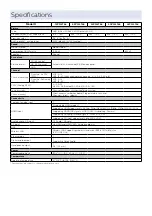 Preview for 11 page of Philips 5766 Series Quick Start Manual