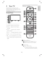 Preview for 7 page of Philips 5800 SERIES User Manual