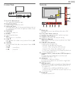 Preview for 11 page of Philips 58PFL4909 User Manual