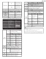 Preview for 28 page of Philips 58PFL4909 User Manual