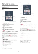 Предварительный просмотр 8 страницы Philips 58PUS9006 User Manual