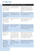 Preview for 158 page of Philips 593 Series Manual