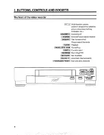 Preview for 4 page of Philips 6 SB 57 Operating Manual