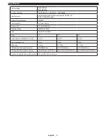 Preview for 6 page of Philips 6031 SERIES User Manual