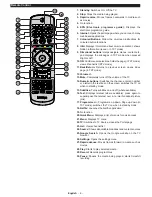 Предварительный просмотр 7 страницы Philips 6031 SERIES User Manual