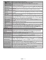 Preview for 14 page of Philips 6031 SERIES User Manual