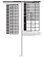 Preview for 17 page of Philips 6031 SERIES User Manual