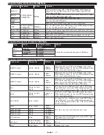 Preview for 18 page of Philips 6031 SERIES User Manual