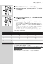 Preview for 21 page of Philips 60mins User Manual