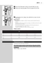 Preview for 43 page of Philips 60mins User Manual