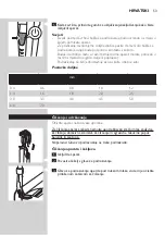 Preview for 53 page of Philips 60mins User Manual