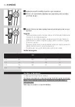 Preview for 116 page of Philips 60mins User Manual