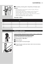 Preview for 149 page of Philips 60mins User Manual