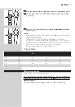 Preview for 159 page of Philips 60mins User Manual