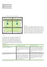 Preview for 10 page of Philips 61430036 User Manual