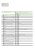 Preview for 46 page of Philips 61430036 User Manual