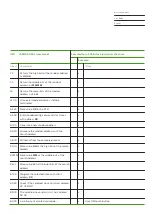 Preview for 47 page of Philips 61430036 User Manual