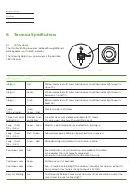 Preview for 48 page of Philips 61430036 User Manual