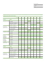 Preview for 53 page of Philips 61430036 User Manual