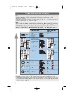 Предварительный просмотр 46 страницы Philips 63PF9631D/37B Quick Start Manual