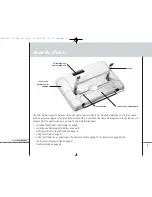 Preview for 10 page of Philips 6400 series Installation Manual