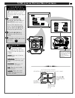 Preview for 7 page of Philips 64PH9901 Instructions For Use Manual