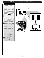 Preview for 13 page of Philips 64PH9901 Instructions For Use Manual