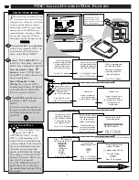 Preview for 6 page of Philips 64PH9905 Instructions For Use Manual