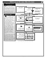 Preview for 7 page of Philips 64PH9905 Instructions For Use Manual