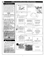 Предварительный просмотр 6 страницы Philips 64PP 9901 Instructions For Use Manual