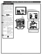 Предварительный просмотр 12 страницы Philips 64PP9751 Directions For Use Manual