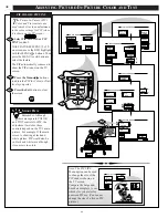 Предварительный просмотр 48 страницы Philips 64PP9751 Directions For Use Manual