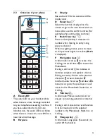 Preview for 11 page of Philips 655 - Cell Phone 7 MB User Manual