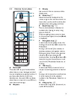 Предварительный просмотр 11 страницы Philips 655 - Cell Phone 7 MB User Manual