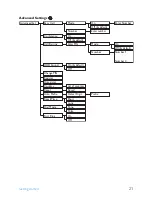 Предварительный просмотр 23 страницы Philips 655 - Cell Phone 7 MB User Manual