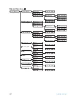 Предварительный просмотр 24 страницы Philips 655 - Cell Phone 7 MB User Manual