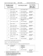 Предварительный просмотр 19 страницы Philips 655 CT6558 Service Manual