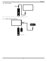 Предварительный просмотр 22 страницы Philips 65BDL3000Q User Manual