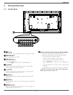 Preview for 12 page of Philips 65BDL3010T User Manual