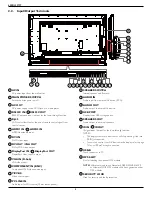 Preview for 13 page of Philips 65BDL3010T User Manual