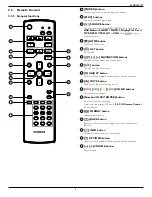 Preview for 14 page of Philips 65BDL3010T User Manual