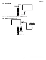 Preview for 22 page of Philips 65BDL3010T User Manual