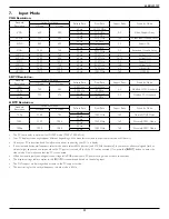 Preview for 38 page of Philips 65BDL3010T User Manual