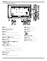 Preview for 13 page of Philips 65BDL3050Q User Manual